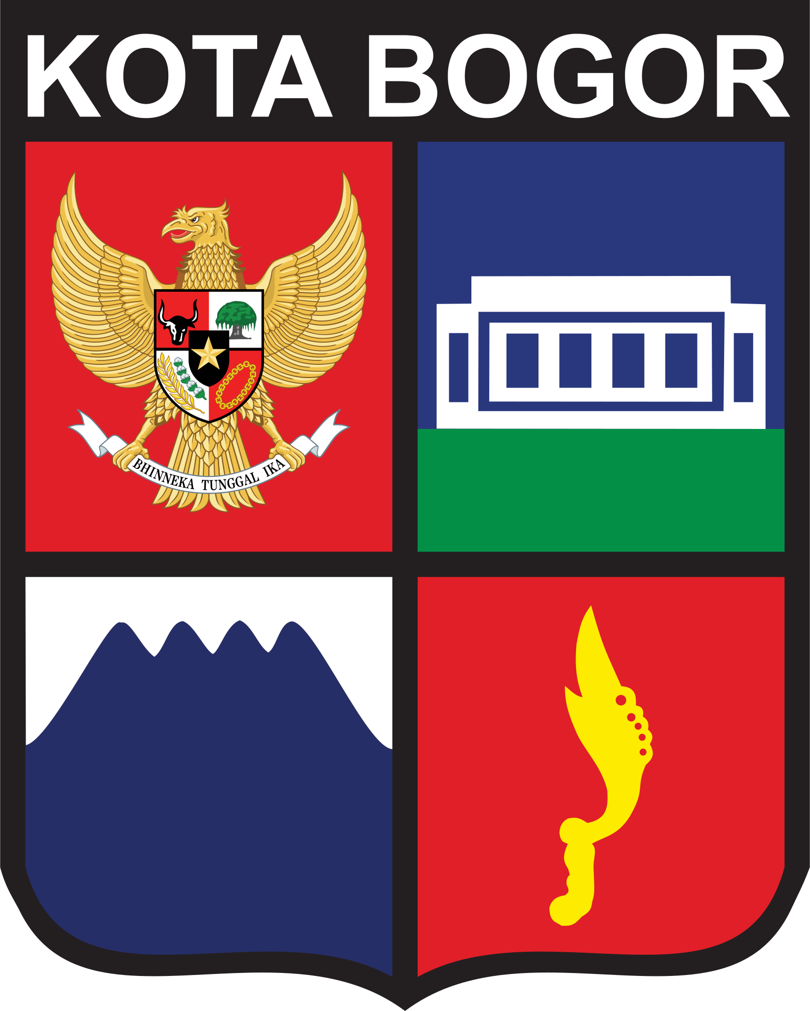 IKM Kota Bogor