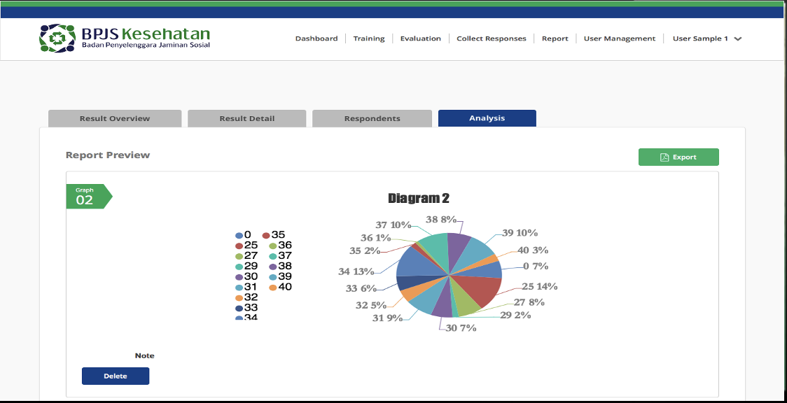 BPJS Internal Platform